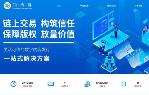 知傳鏈與北京市海淀區(qū)文化創(chuàng)意產(chǎn)業(yè)協(xié)會共探文化與科技融合新路徑